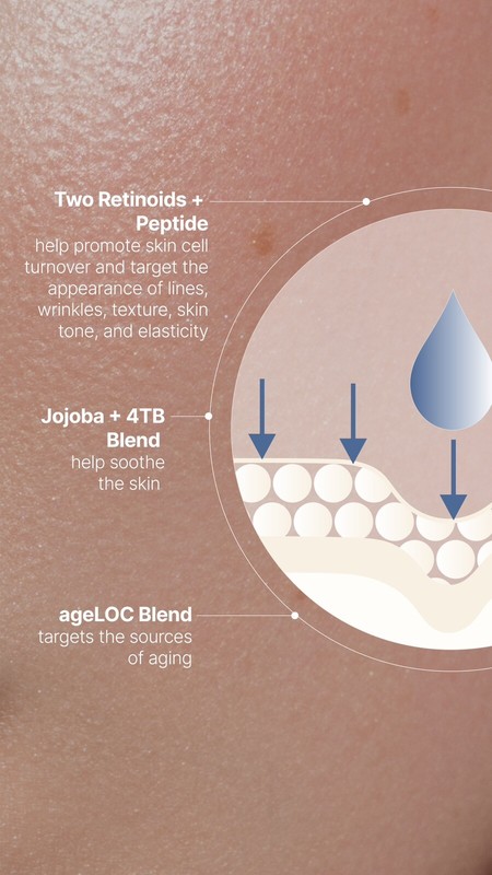 Nuskin Ageloc Tru Face Peptide Retinol Complex Brand NEW gallery