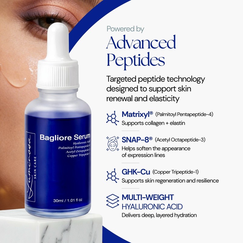 Luminosa Bagliore Serum Peptide + Hyaluronic Acid Day & Night Treatment 30ml gallery