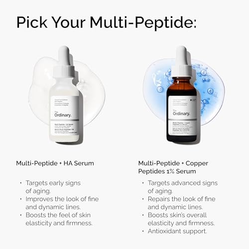 The Ordinary Multi-Peptide + Copper Peptides 1% Anti-Aging Serum for Fine Lines gallery