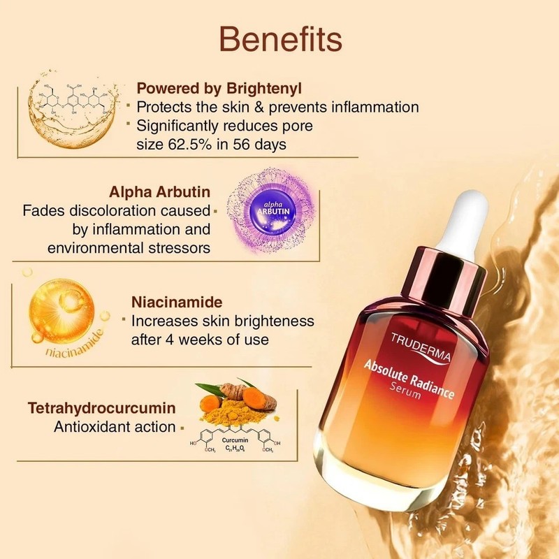 REGALIZ Truderma Absolute Radiance Serum 30ml | Intense Bio-Active De-Pigmenting gallery