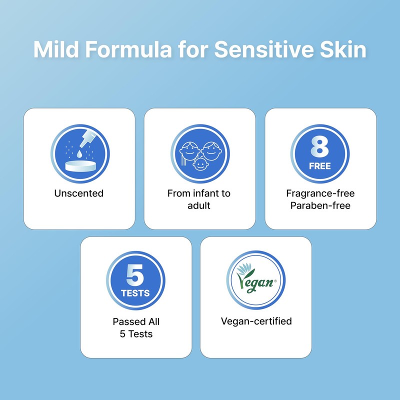 Illiyoon Ceramide Ato Concentrate Cream | Moisturizer for Dry Sensitive Skin... gallery
