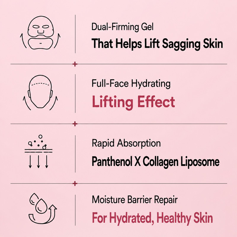 MEDIHEAL Panthenol Collagen Derma Seal Hydrogel Mask 4 Sheets Hydration Firming gallery