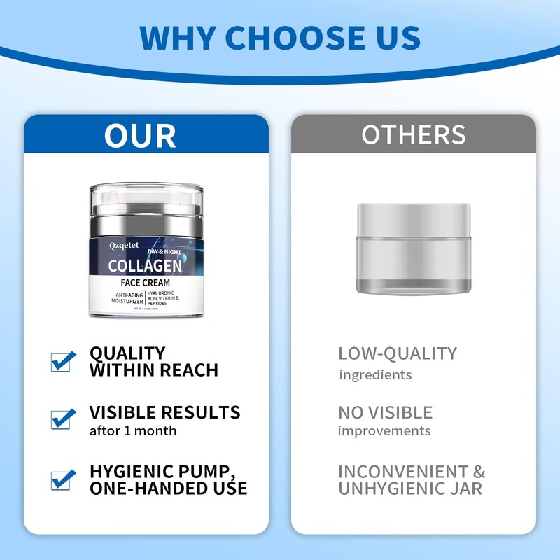 Crema Facial Hidratante Antienvejecimiento De Colágeno Retinol Ácido Hialurónico gallery