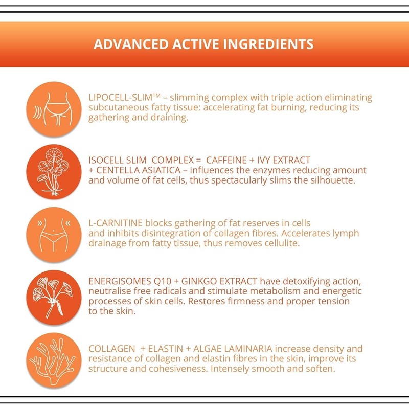 Advanced Eveline Slim Extreme 4D Liposuction Serum, 250 mL - Cellulite Solution gallery