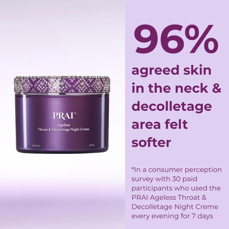PRAI Beauty 11 Fl. Oz. Ageless Throat & Decolletage Night Creme New Sealed gallery
