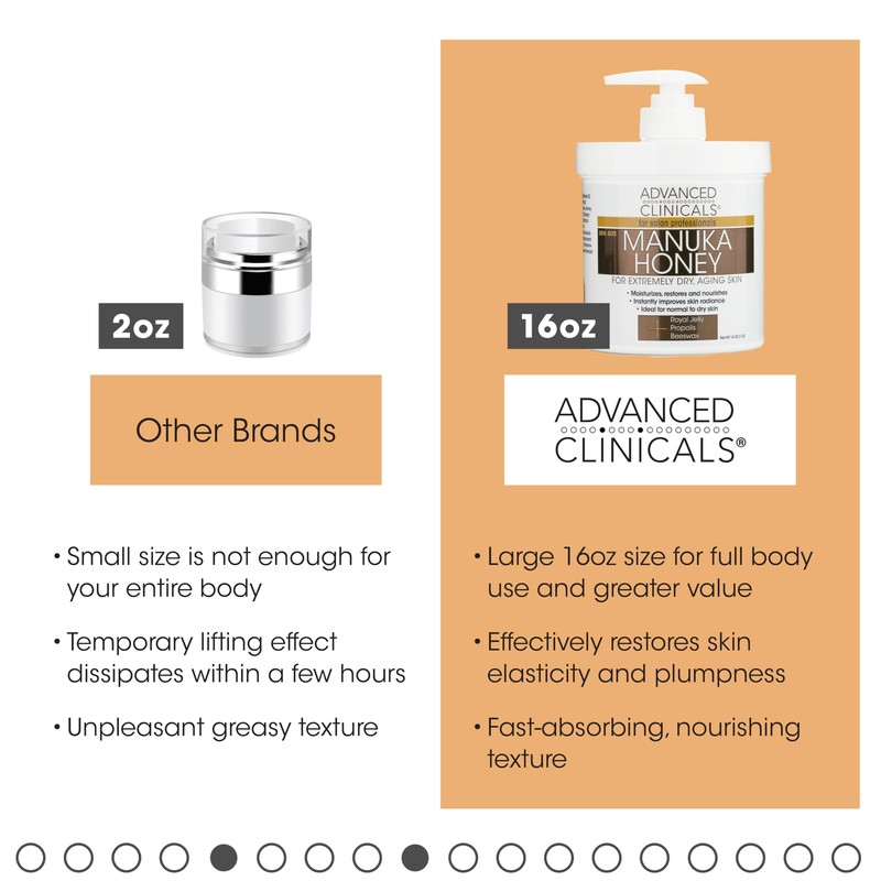 Advanced Clinicals Manuka Honey Cream Face Moisturizer & Body Butter Lotion F... gallery