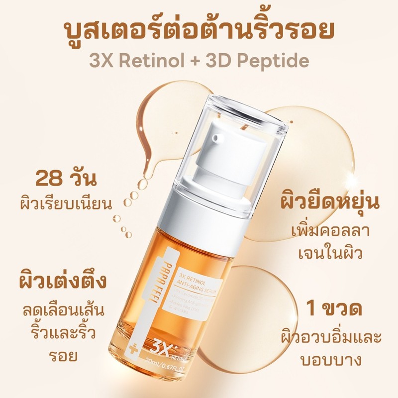 Duo Set Retinol Anti Aging Serum 20ml & Ultra 5A Retinol Face Moisturizer 50g Fi gallery