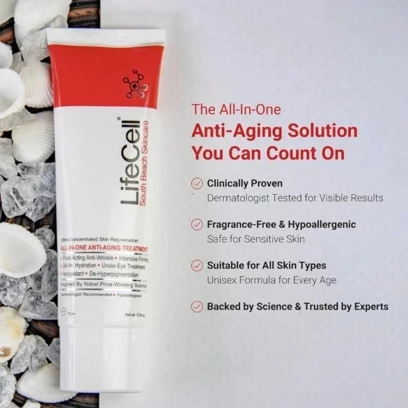 South Beach All-In-One Anti-Aging Treatment, 2.54oz – Firming & Hydrating Care.- gallery