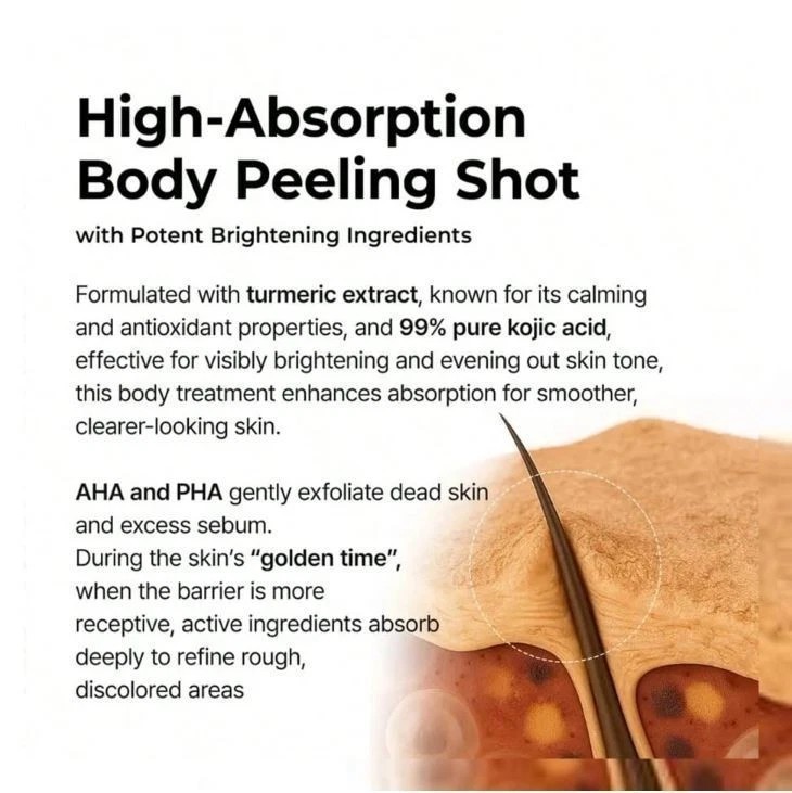 Dr. Melaxin Peel Shot Exfoliant Kojic Acid Turmeric Spray 200ml NEW gallery