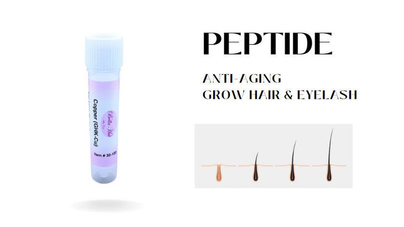 COPPER PEPTIDES (GHK-Cu) SMOOTH SKIN GROW HAIR, EYELASH & EYEBROW
