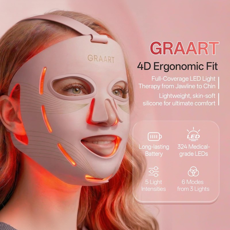 Red Light Therapy for & Jawline - FDA Cleared 4D with 324 LEDs, 6 Modes (Red/... gallery