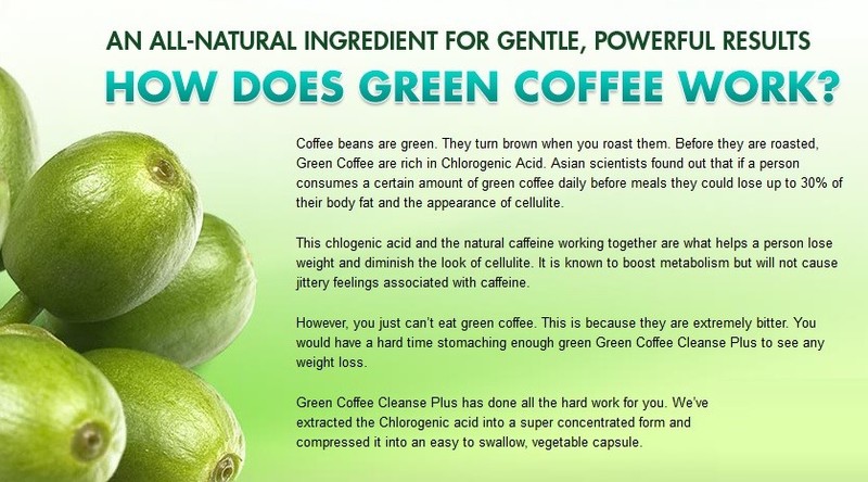 fat burner supplement men - GREEN COFFEE CLEANSE – RASPBERRY KETONES COMBO 2B - gallery